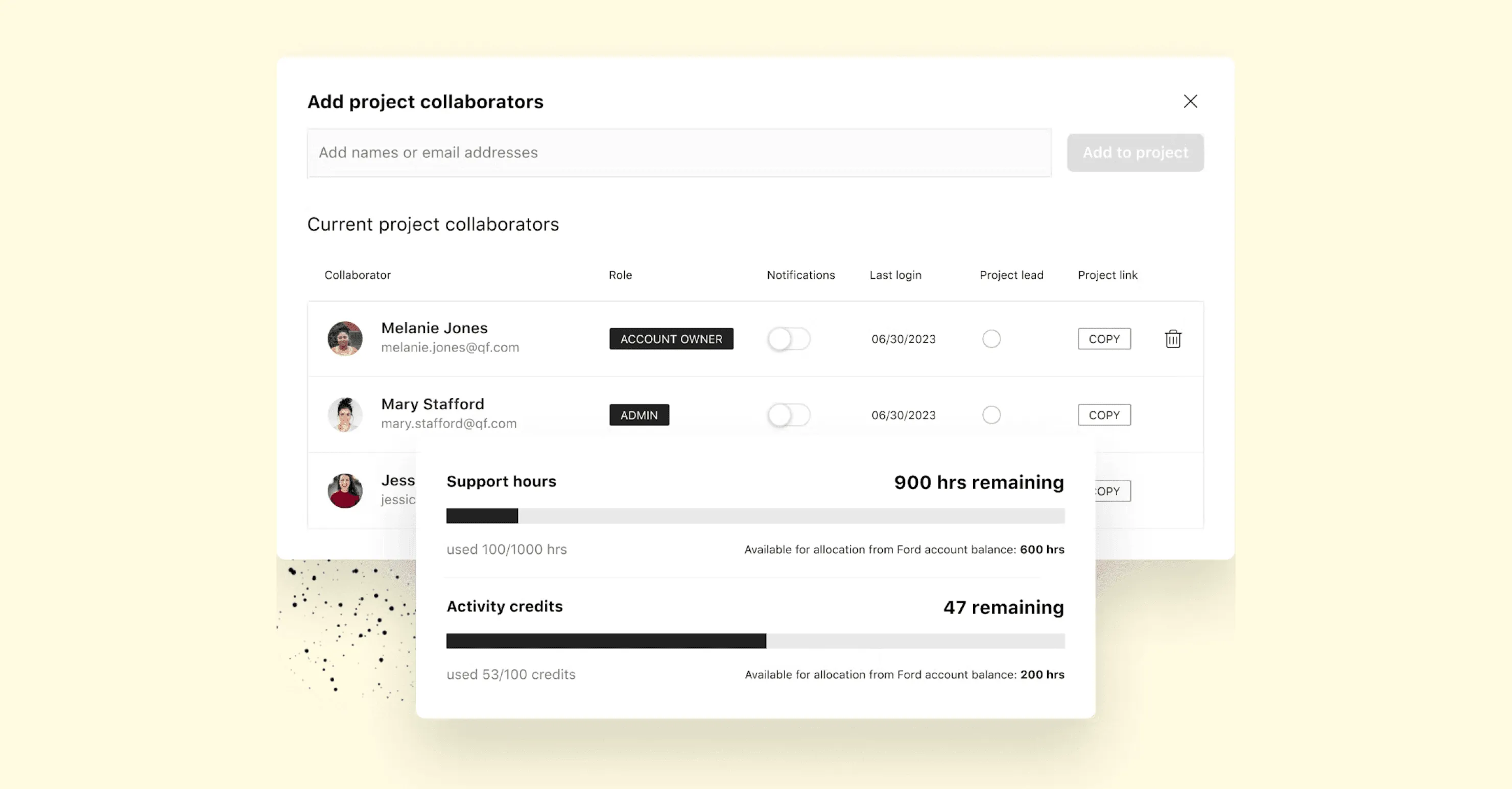 Project collaborators table over support-hours and activity-credits usage cards